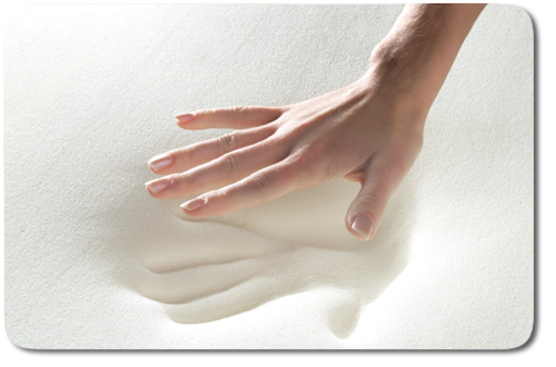 memory foam for mattress