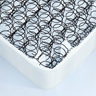 mattress durability
