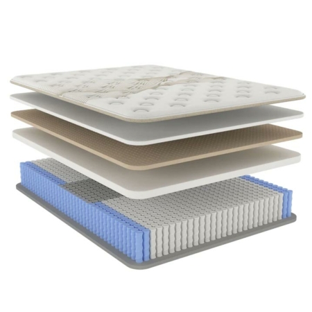 Hybrid firm mattress