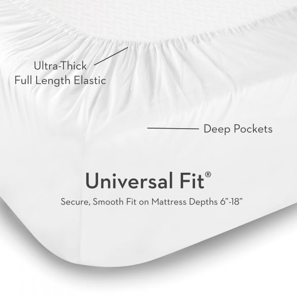 universal fitting sheets